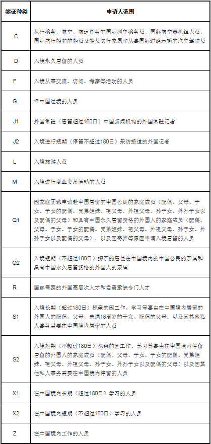 赴华签证简介.jpg